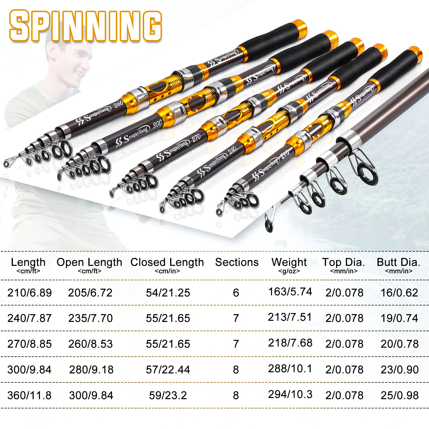 Sougayilang 2.1m-3.0m Spinning - Fishing Rod Surf recensie en prijs