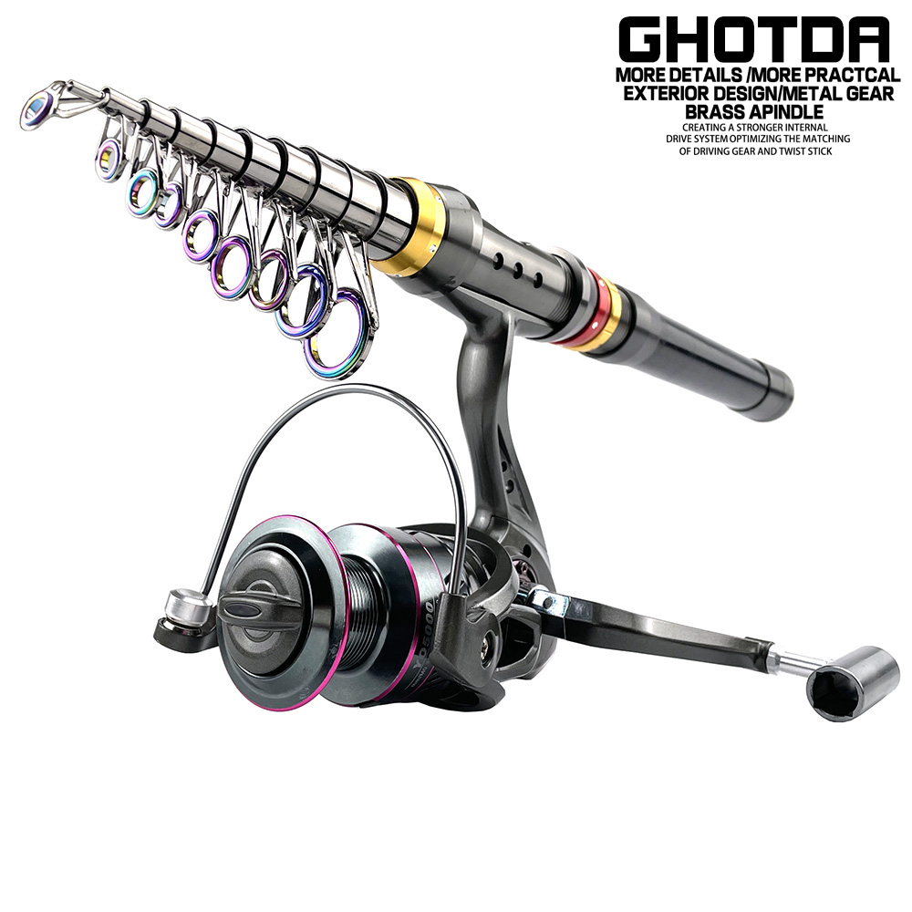 1.8-3.6M Carbon Spinning Henge - Fishing Rod Surf recensie en prijs