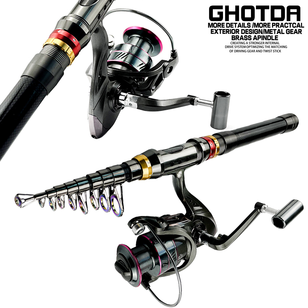 1.8-3.6M Carbon Spinning Henge - Fishing Rod Surf recensie en prijs