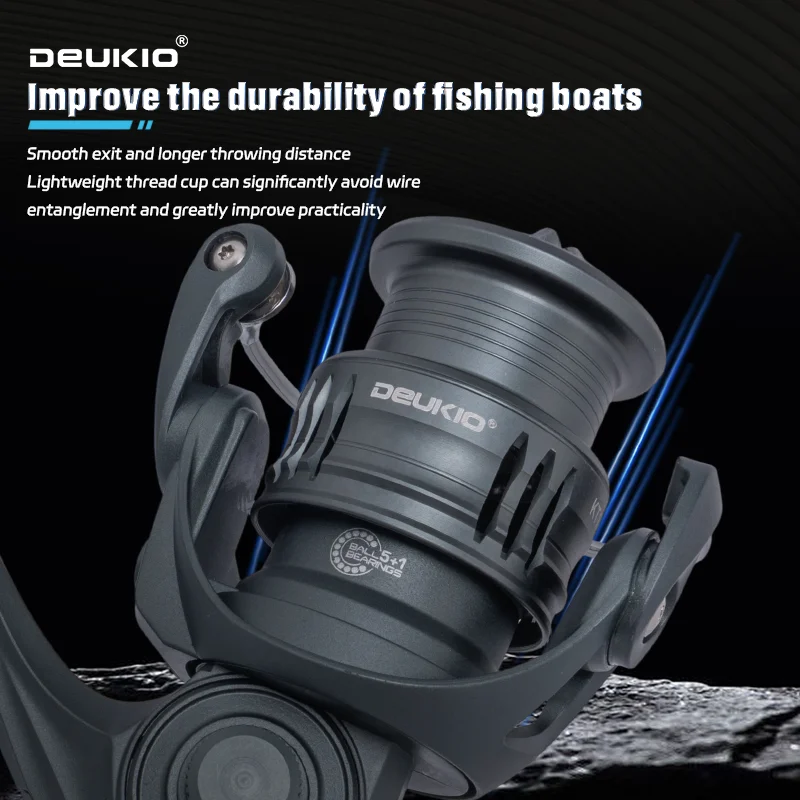DEUKIO Lichtgewicht Spinhengel - Kastking Reel Zephyr recensie en prijs