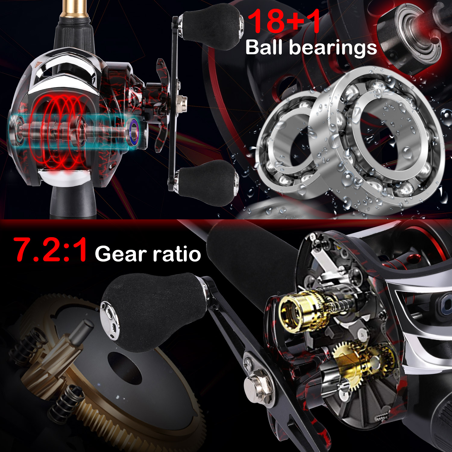 Sougayilang 1,8-2,4 m Casting  - Fishing Rod Combo recensie en prijs