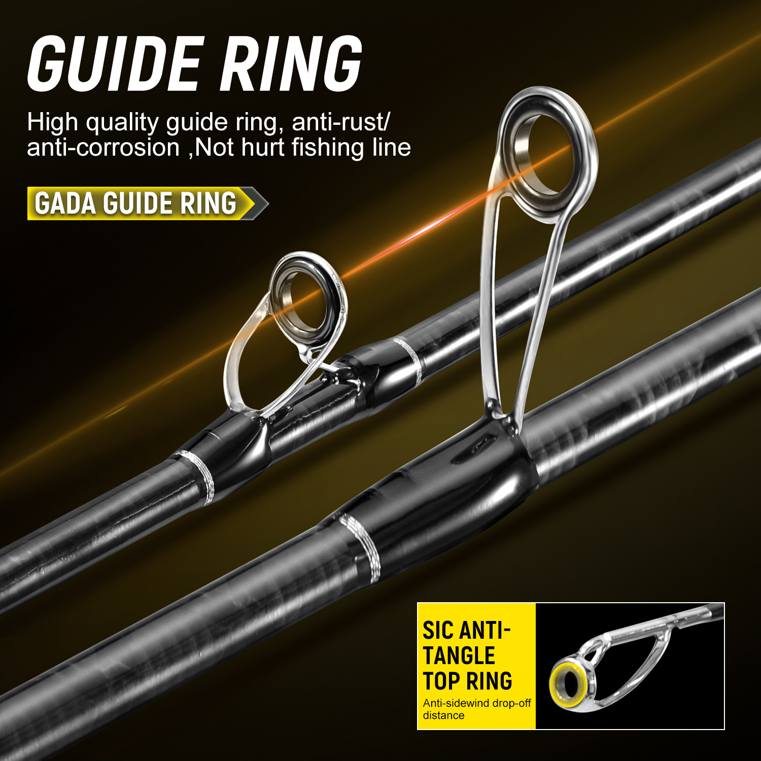 Sougayilang Full Carbon Hengel - Fishing Rod Surf recensie en prijs