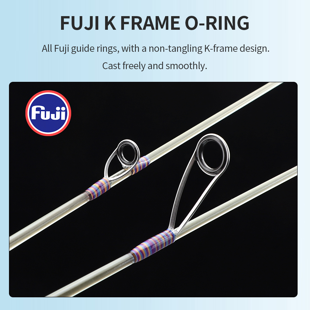 FISHINGFANS RANCY Forel Hengel - Fishing Rod Guide Replacement recensie en prijs
